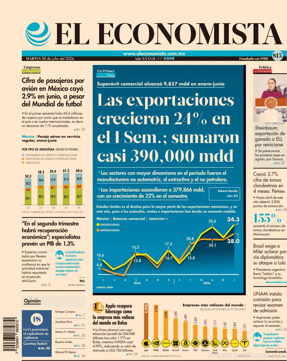 Portada de hoy del Periódico El Economista, 28 julio 2026