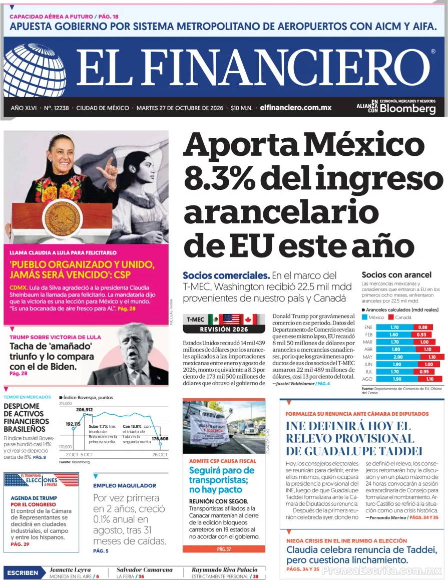 Portada de hoy del Periódico El Financiero, 27 octubre 2026